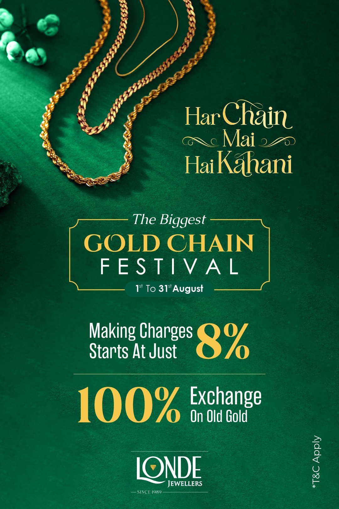 Today's Gold Rate in Nagpur
